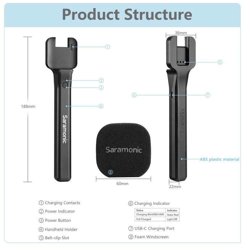 Saramonic Wireless Handheld Microphone Holder, Blink900 HMS Mic Stand for Blink900 S1/S2/S3/S4/S5/S6/S20 Transmitter Interview, Report Film, Stage, Speaker, Amplifier, Mixer, iPhone, Camera, Laptop