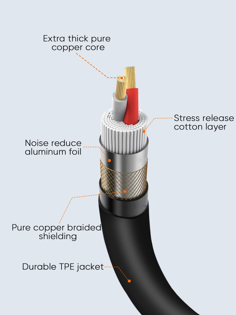 CableCreation 1/4" to XLR 50ft, 6.35mm TRS to XLR Microphone Cord,Balanced Quarter inch TRS Plug to 3-pin XL R, 1/4 Inch X LR Mic Patch Cable 50FT-1pcs XLR Male