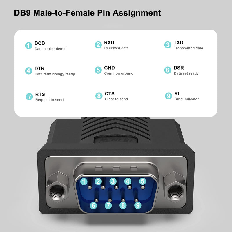 USB to Serial Adapter, Benfei 6 Feet USB to RS-232 Male (9-pin) DB9 Serial Cable, Prolific Chipset, Windows 10/8.1/8/7, Mac OS X 10.6 and Above