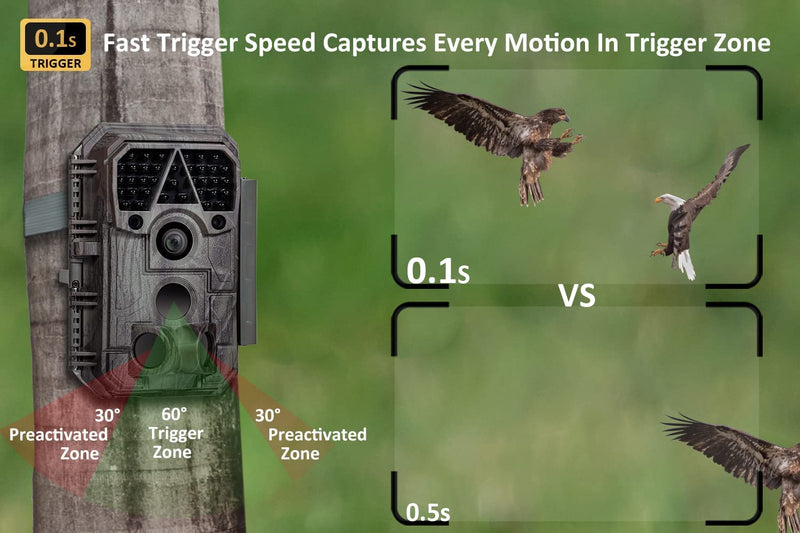 [AUSTRALIA] - Trail Camera, 48MP 1296p, Clear 100ft Night Vision Motion Activated, Hunting Game Camera with Fast 0.1s Trigger Speed, IP66 Waterproof P60 Camo B 