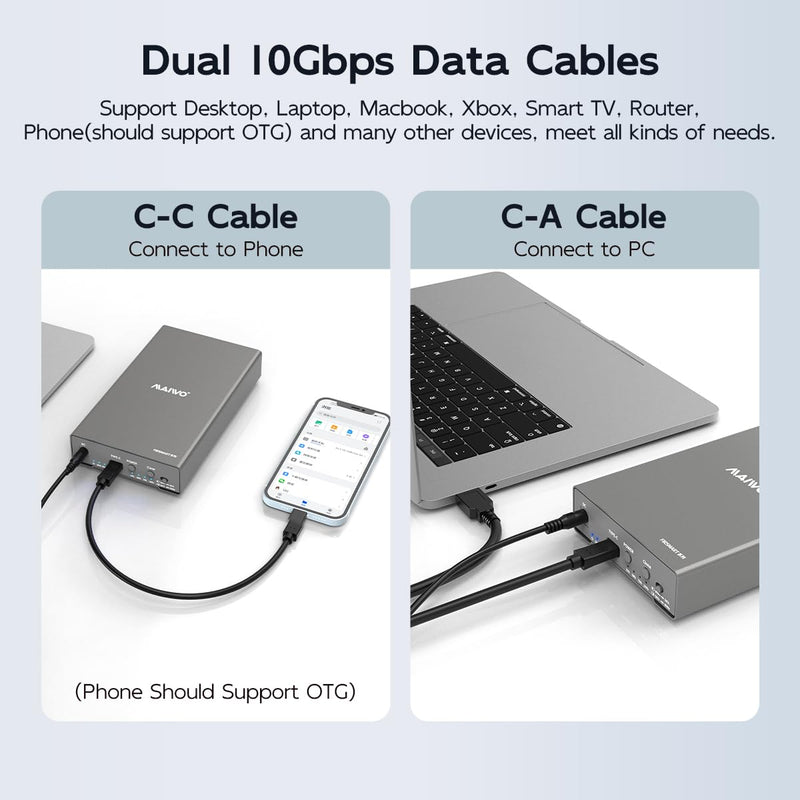 M.2 NVMe SSD & 3.5 Inch SATA HDD Enclosure, Clone NVMe to SATA, 10Gbps USB3.2 Gen2x1 Type-C Hard Drive Docking Station Reader 38TB Capacity 12V 3A Power