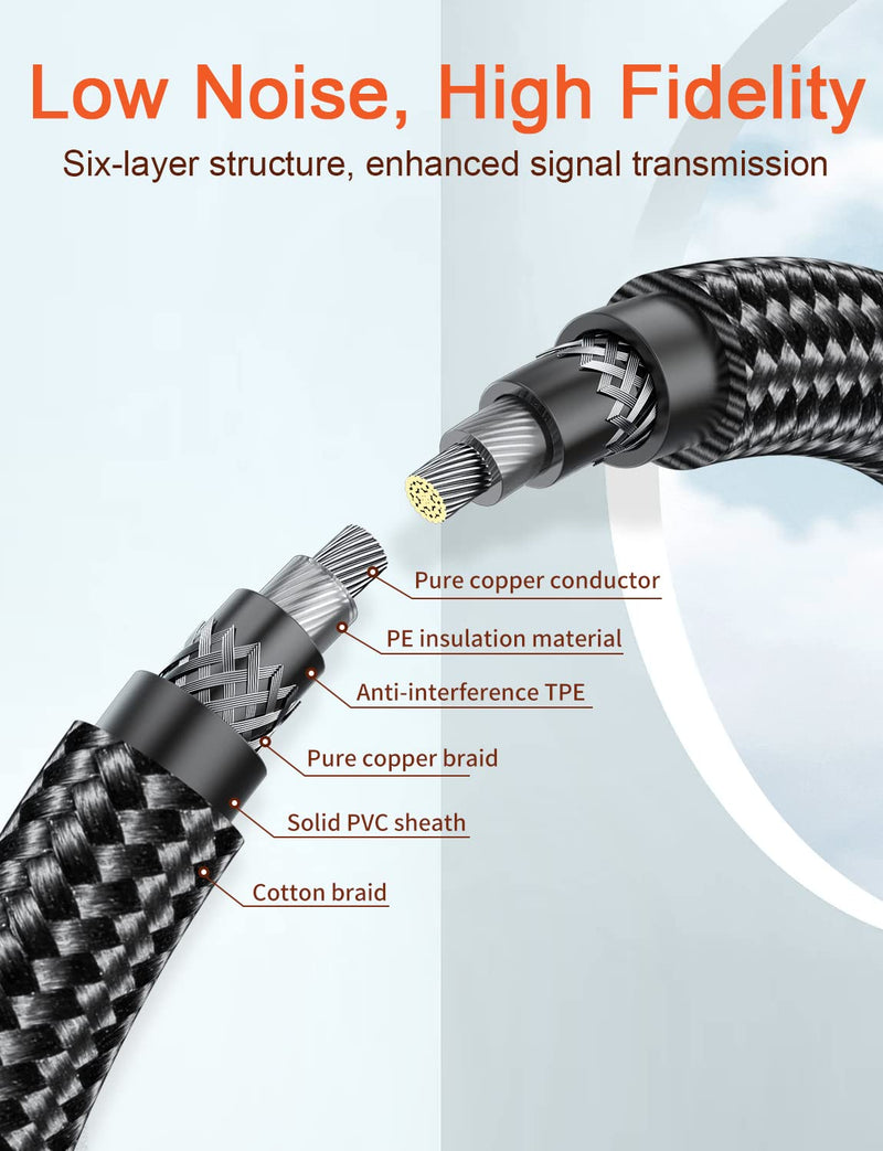 VANAUX 90 Degree Right Angle 1/4 Inch Instrument Cable 6.35mm Mono Jack TS Speaker Cable Compatible with Guitar,Keyboards,Bass,Electronic Drum,Pedal Effects,Amplifier,Audio Mixer,Speaker (10feet/3m) 10feet/3m