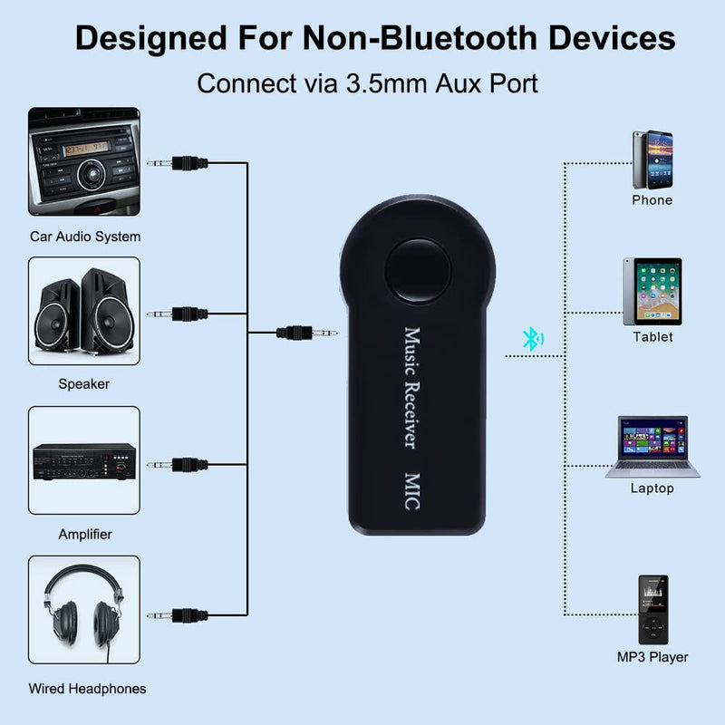 SKYBESS Bluetooth Receiver Portable 3.5mm Aux Bluetooth Audio Adapter for Car/Home Sound System/Wired Headphones/Speaker, Wireless Audio Receiver for Music Streaming/Hands-Free Calls, Built-in Mic