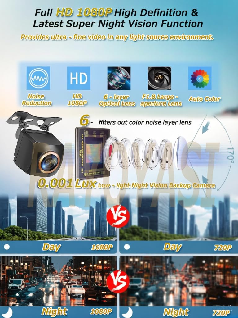 Car Backup Camera, 1080P AHD/CVBS Dual Format with CCD Sensor, 170° Ultra Wide Angle Fisheye Lens, 0.01 lux Night Vision, IP68K Waterproof & Dustproof 12-24V, for Truck SUV RV Van (JD1080P) JD1080P