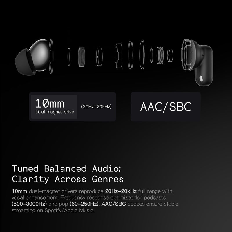 Wireless Earbuds, Bluetooth Headphones with AI Real-Time Translation, 165 Languages, in-Ear Earphones for Travel and Learning