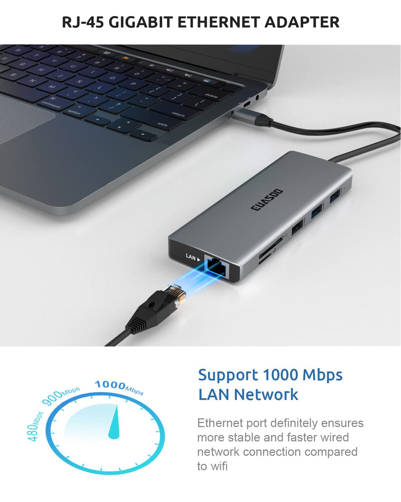 EUASOO 11 in 1 Triple Display USB C Docking Station with Dual 4K HDMI, 1000Mbps Gigabit Ethernet, PD 3.0, 4 USB Ports for MacBook, MacOS Only Support Mirror Mode 11 IN 1 HUB