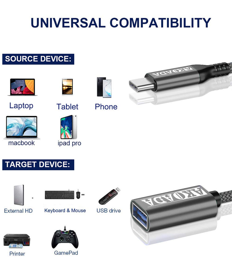 USB C to USB 3.0 Adapter 3.3ft,Type C Male to USB A Female Adapter USB-C to USB Adapter,OTG Cable to USB Adapter Compatible with MacBook Pro 2019 2018 2017, Samsung Galaxy S20 S20+ Ultra S8 S9 Note 10 1Grey