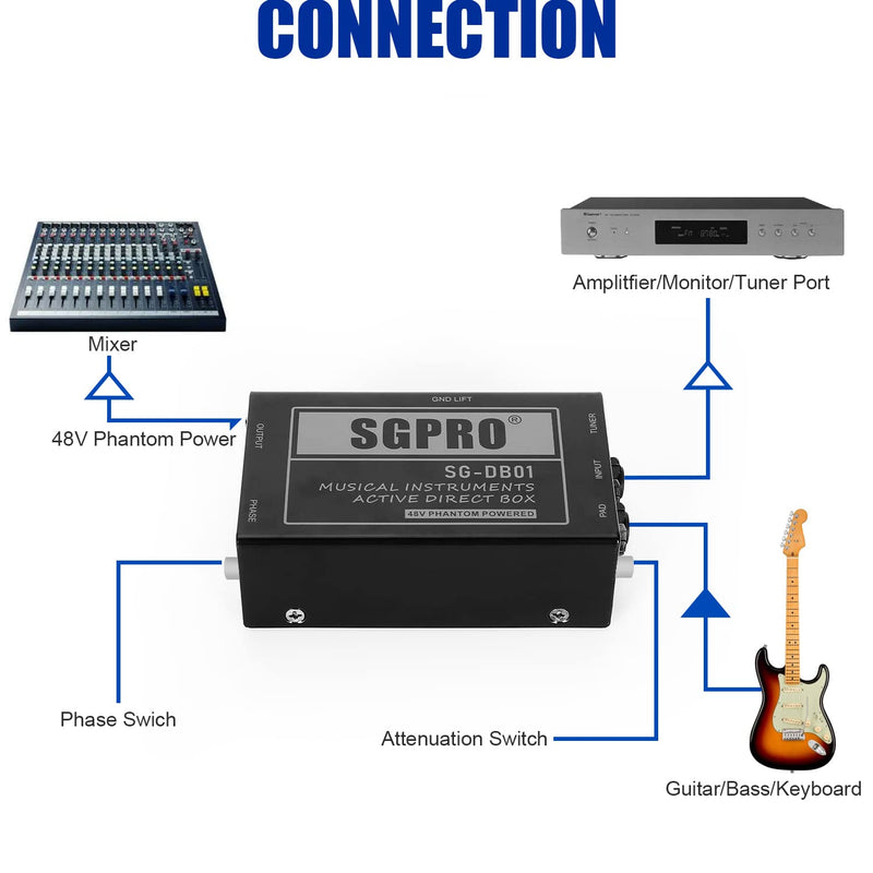 Active Direct Box, Recording Signal DI Box for Musical Instruments as Guitar, Bass Guitar, and Keyboard Live Performance or Studio, 1/4" to XLR, Ground Lift 48V Phantom Powered Compact Unit
