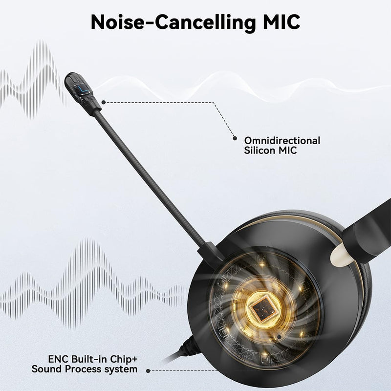 Wantek Headset with Mic, USB Headset with Microphone, Computer Headset with Noise Cancelling Microphone for Laptop PC, Mute in-line Controls 88USBC