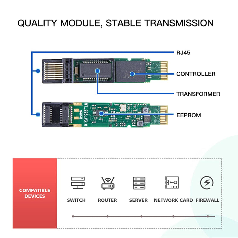 ipolex 4 Pack Gigabit SFP to RJ45 Copper SFP Transceiver, 1.25G SFP-T Copper Ethernet Module, 1000Base-T Mini GBIC for Ubiquiti UF-RJ45-1G, Mikrotik, Intel, Fortinet, Netgear (CAT5e/6/6a,100m) 1)1G-T: 100m
