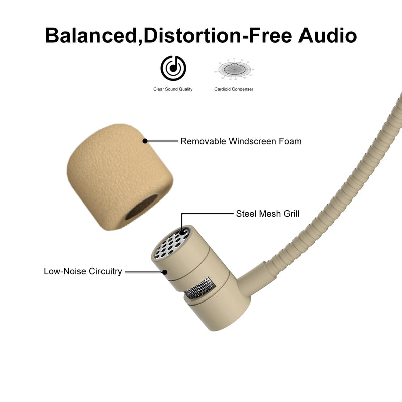 [AUSTRALIA] - Headset Headworn Microphone Professional Dual Over-Ear Hanging Earset Condenser Mic Compatible with Shure Wireless System Bodypack Transmitter for Performance Theater, Mini XLR 4 Pin TA4F Plug Mini XLR 4 Pin TA4F Plug for Shure Only 