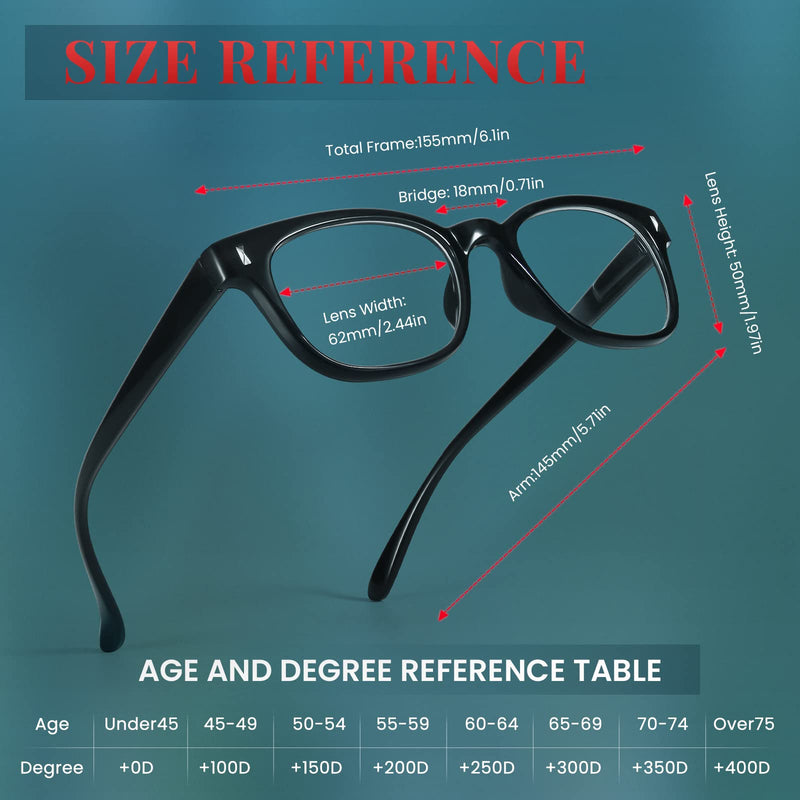 BLS BLUES Reading Glasses for Women/Men Blue Light Blocking, Computer Readers Anti Migraine/Eye Strain Blocker Eyewear 5Packs (Leopard/Tortoise/Black/Grey/Clear, 1.5) *Leopard/Tortoise/Black/Grey/Clear 1.5 x