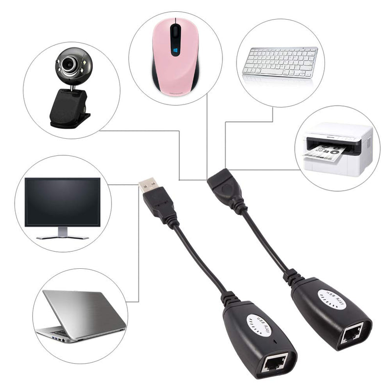 Richer-R USB to RJ45 Adapter,USB 2.0 to RJ45 Ethernet Extension Extender Network Adapter Cable Wired LAN Ideal for Use with USB Cameras, Printers, Web Cameras, Keyboard, Mouse Extensions