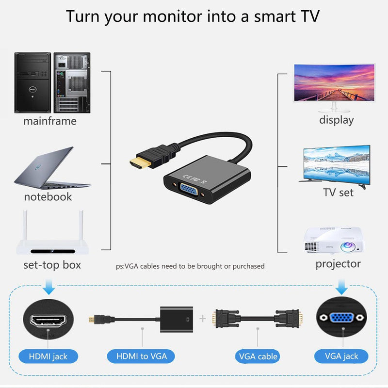 Gold-Plated HDMI to VGA Adapter 1080P Video Converter Male to Female with 3.5mm Audio Port and miniUSB to USB port for PC, Laptop, DVD, Monitor, Projector, HDTV, Chromebook, Raspberry Pi and More