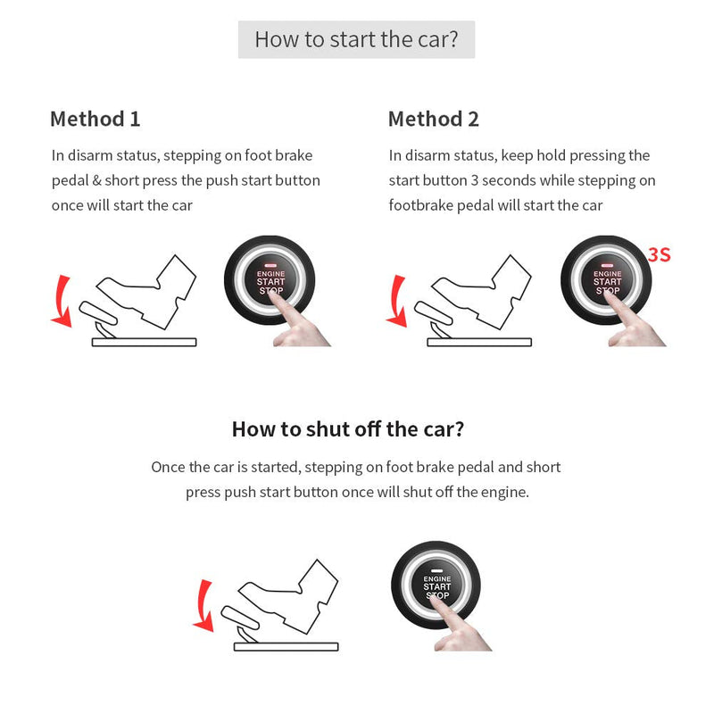 EASYGUARD ES002-P2 Engine Start Button Module with Remote Start Optional for Automatic car Can Work with Original or aftermarket Key fobs DC12V