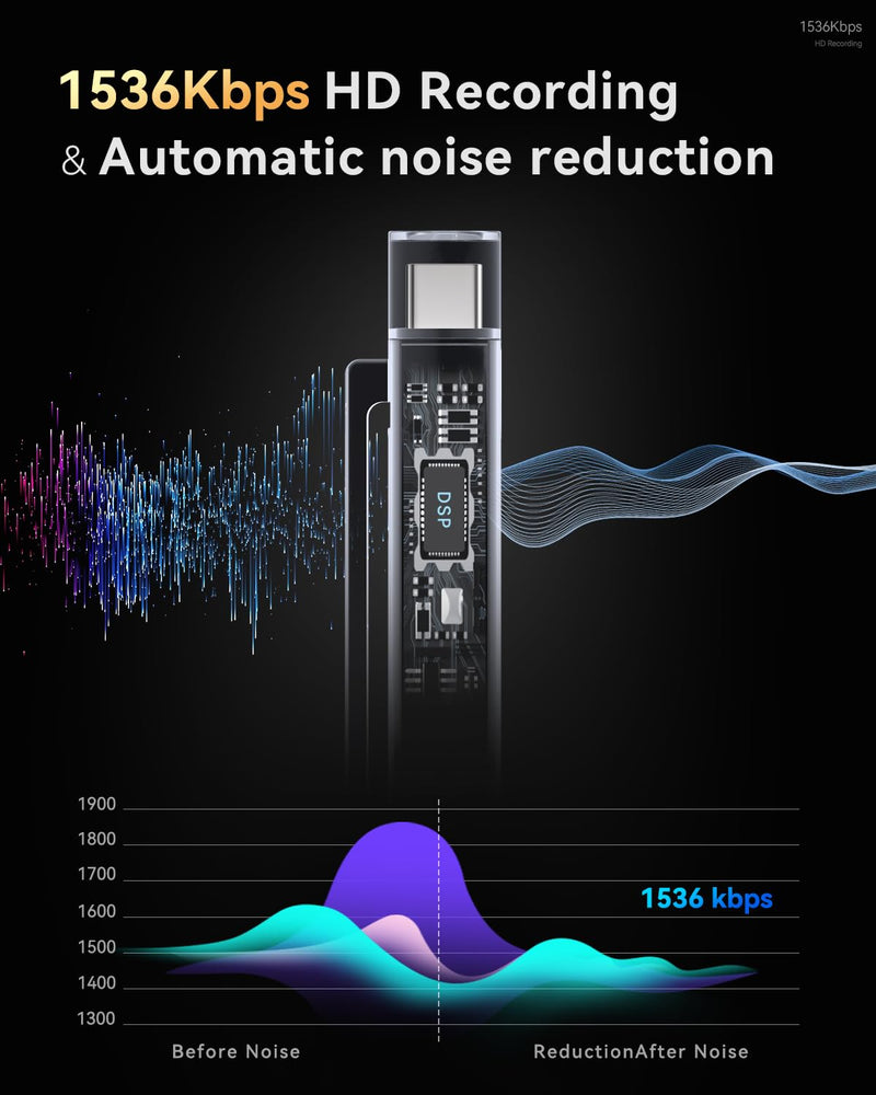[AUSTRALIA] - 64GB Digital Voice Recorder, Recording Device with Noise Reduction, Voice Activated Tap Recorder for Lectures,Meetings, Work, Interviews, Class Black 