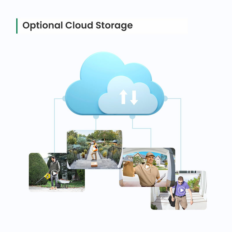 [AUSTRALIA] - Smart Video Doorbell Camera Wireless, AI Human Detection and Instant Alerts, Night Vision, 2-Way Audio, Battery Powered, Cloud Storage, 2.4G WiFi, Live View, Indoor Outdoor Surveillance 