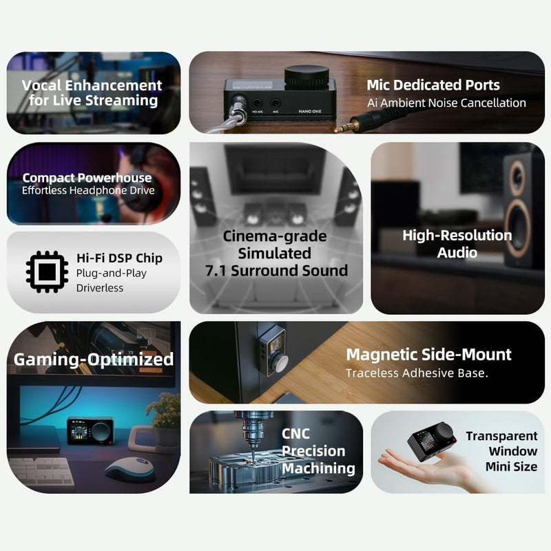 SMSL Nano ONE Pro External Sound Card, Hi-Fi DSP Chip,Virtual 7.1 Surround Sound, for Windows/Mac/Phone/Live Stream/Game,3.5mm Headphone Output, Mic in, Plug and Play Driverless (Black) Black