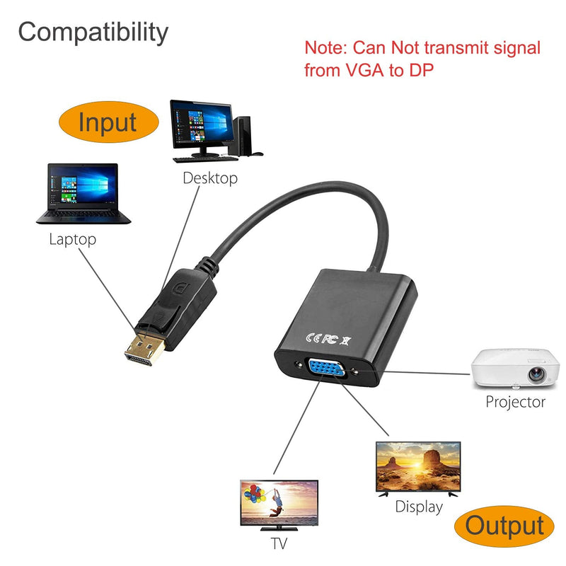 Display Port to VGA Adapter,8 Pack Gold-Plated DisplayPort DP to VGA Converter (Male to Female) for Computer, Desktop, Laptop, PC, Monitor, Projector, HDTV 8Pcs