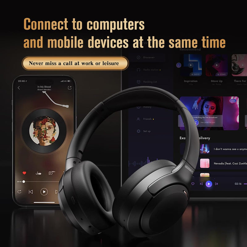 Active Noise Cancelling Headphones, Wireless Over-Ear Bluetooth, 160H Long ANC Playtime, Hi-Res Audio, Big Bass, Customize via an App, Transparency Mode,for Home Office Travel