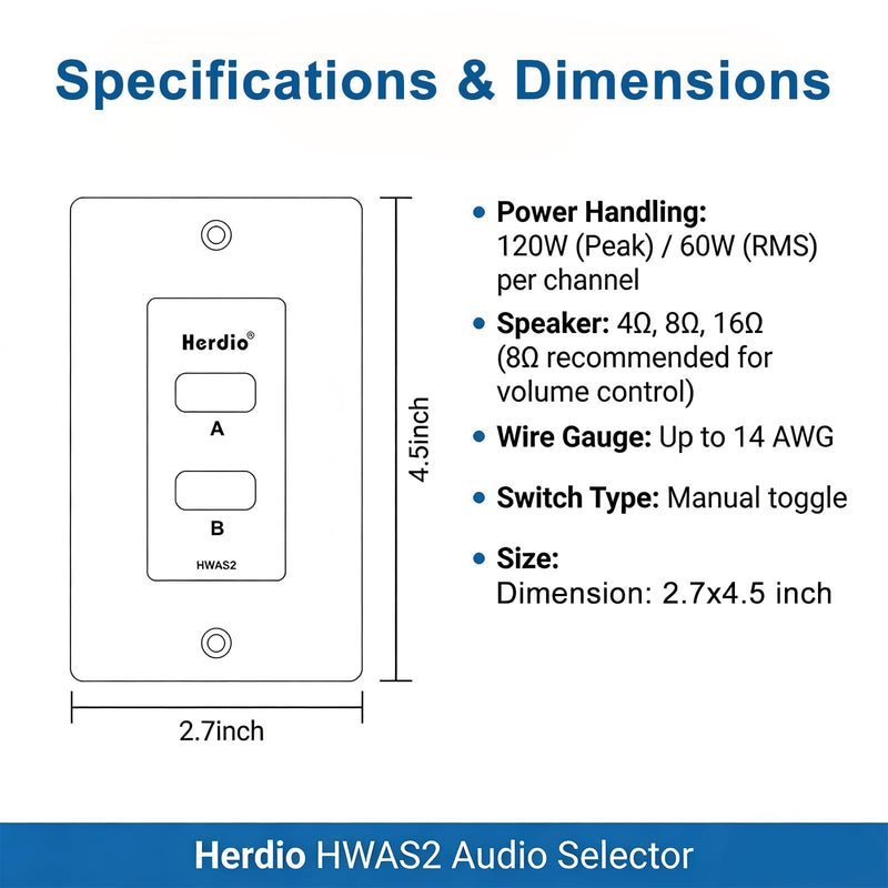 [AUSTRALIA] - Herdio in-Wall Speaker Selector Switch - 2 Channel Home Audio Speakers Controller for Pair of Speakers - Support 120W Peak Power Per Channel 