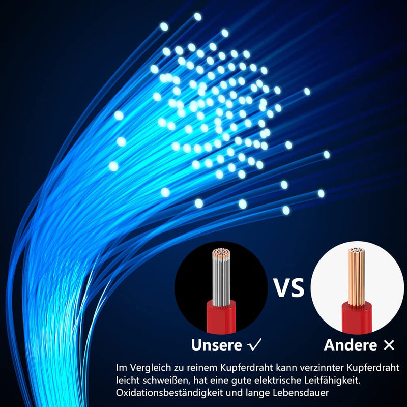 Fermerry 30 AWG Stranded Wire, Silicone, Tinned Copper Wire Coil, 6 Colours/3 m Each, Flexible 30 Gauge Hook-up Electric Cable Kit, 0.05 mm² ‎6 Farben je 3.048m 2-0.05 mm²/30AWG/silicone