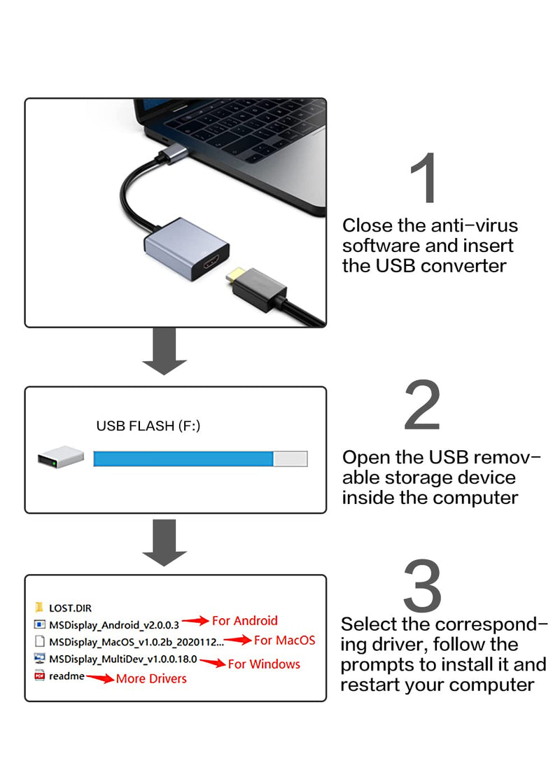 USB to HDMI Adapter, USB 3.0/2.0 to HDMI for Multiple Monitors 1080P Compatible with Windows XP/7/8/10/11, Grey