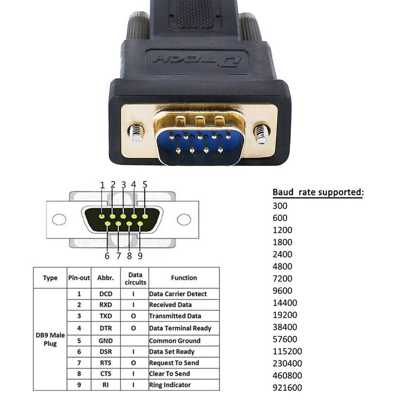 DTECH Serial Cable to USB Adapter DB9 Male RS232 Port Supports Windows 11 10 8 7 Mac (6 Feet, PL2303)