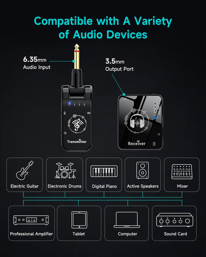 Stormee Wireless in Ear Monitor System, 2.4GHz IEM with Low Latency, 131ft Wireless Range, 10H Rechargeable Battery, Auto Pairing, Portable for Singers, Guitarists, Drummers & Live Performance