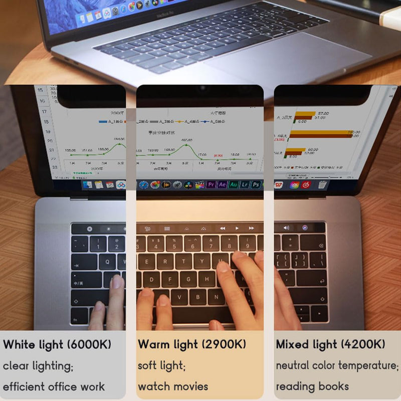 Laptop Monitor Light Bar, Computer USB Lamps with Touch Dimmer Switch, E-Reading LED Light Anti-Glare for Office/Home, Hue/Brightness/Color Temperature Adjustment