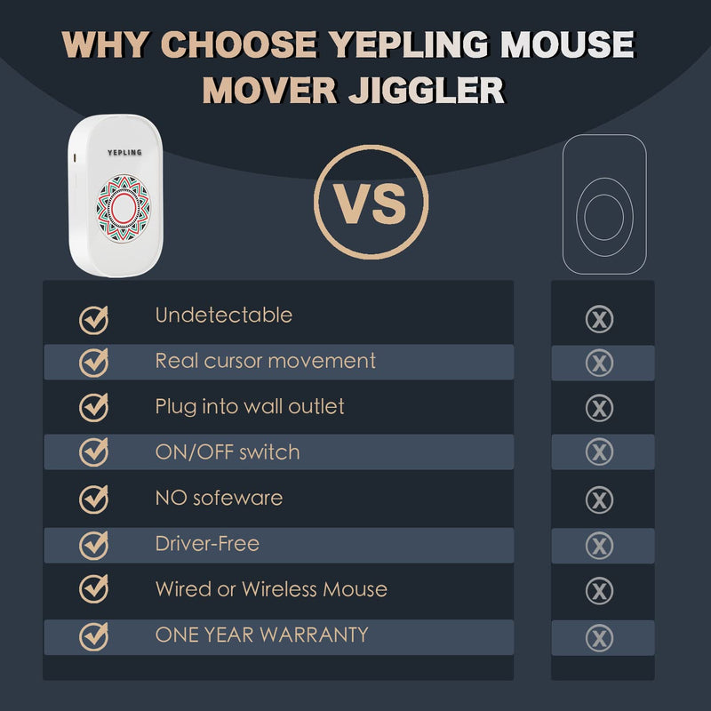 YEPLING Mouse Jiggler, Undetectable Mouse Mover Shaker Simulator for Computer Laptop Awakening, Keeps PC Active, No Software, Driver-Free with ON/Off Switch