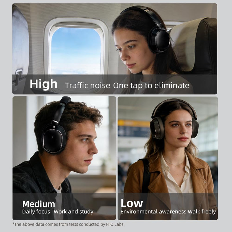 FiiO EH13 Wireless Bluetooth Noise Cancelling Over-Ear Headphones, 42dB Hybrid ANC, 45H Playtime, Foldable for Travel, Work & Commuting (Off-White) Off-White