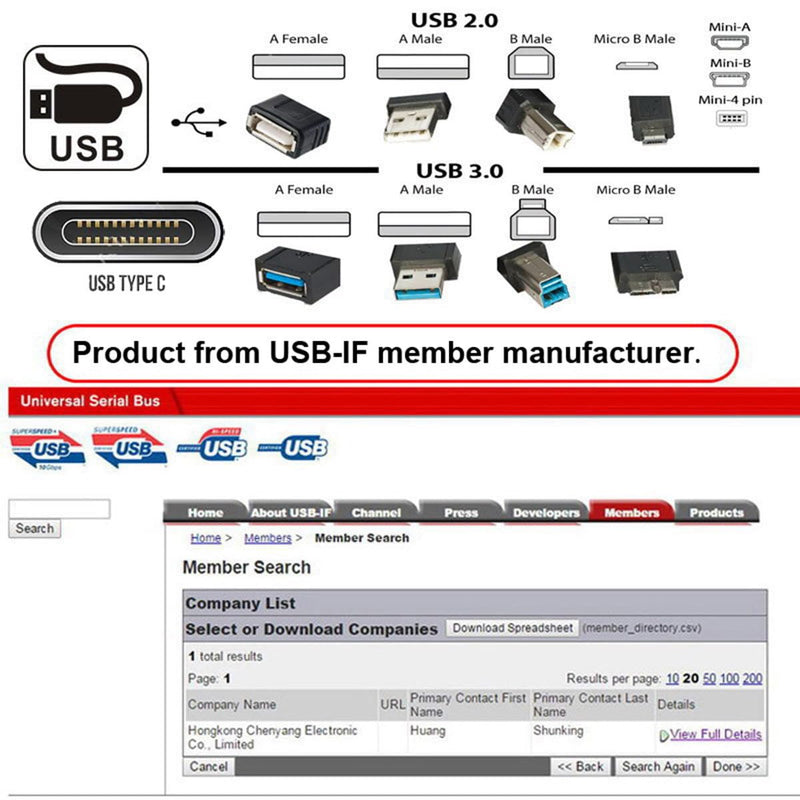 CY Cable OcuLink PCIe PCI-Express SFF-8611 4i to OcuLink SFF-8611 SSD Data Active Cable 50cm Oculink SFF-8611 to SFF-8611