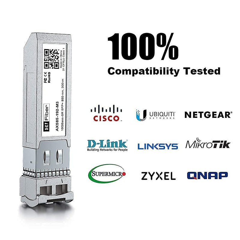 2 Pack 10G SFP+ SR Transceivers with 1m OM3 LC to LC Fiber Patch Cable, SFP+ to LC Multimode Module Compatible for Cisco SFP-10G-SR