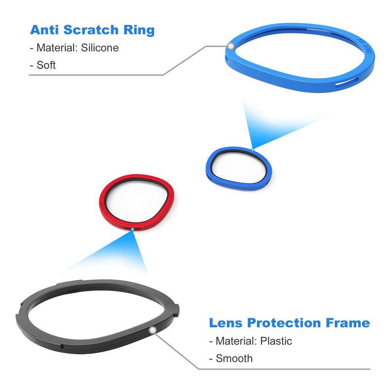 AMVR Resilient VR Facial Vent Soft Interface + AMVR Lens Anti-Scratch Ring Protecting Myopia Glasses