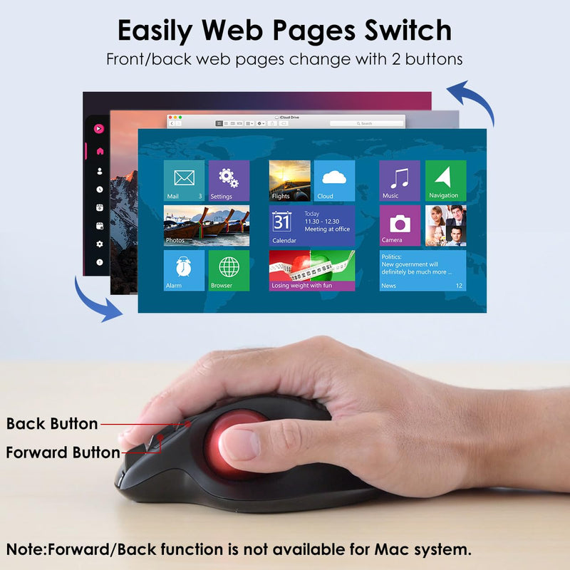 SANWA Wired Trackball Mouse GMATB44RN + Black 34mm Trackball Replacement Ball Set, Computer Rollerball Mice, 400/800/1200/1600 DPI, 5 Buttons, Compatible MacBook, Laptop, Windows, macOS, Chrome OS