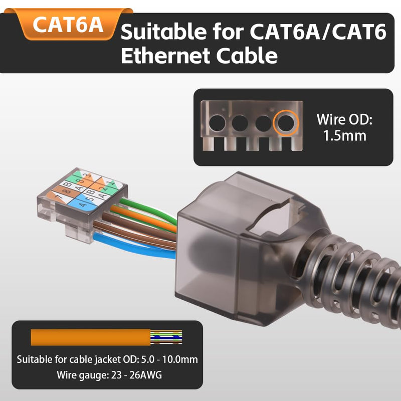AXFEE 10 x RJ45 Connectors Tool-Free, CAT6A CAT6 Network Plug, Compatible with Cat6A Cat6 Cables, LAN Plug, LSA Fully Shielded, Ideal for Home and Office Networks # 10 pieces for Cat6A Cat6