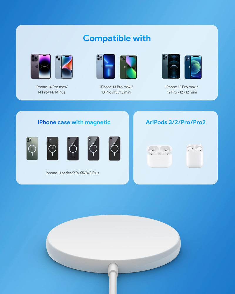 Magnetic Wireless Charger for iPhone 15 14 Wireless Charger with 20W PD USB C Charger, 2 Pack SMOONFACE Compatible with Magsafe Charger for iPhone 15/15Pro/15promax/ 14/14pro/14plus/14promax/AirPods3 A-White