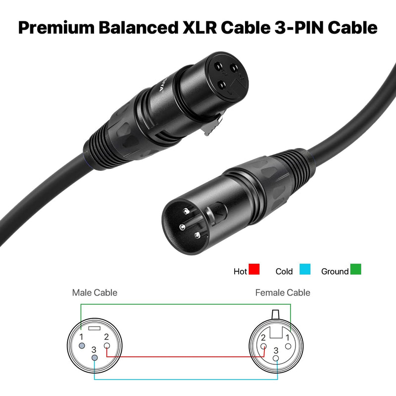 XLR Cable 25 Ft 2 Packs,Microphone Cables,Premium Balanced Microphone Mic Speaker Cable with 3-Pin XLR Male to Female DMX Cable,Black 25 Feet-2 Pack Black
