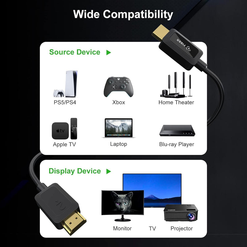 8K Fiber Optic HDMI Cable 50 ft, 48Gbps Ultra High-Speed HDMI 2.1 Cable 8K@60Hz 4K@120Hz Dynamic HDR/eARC/HDCP 2.3, Directional HDMI Cord Compatible with Game Console PS5 Xbox Series X/Blu-ray/TV etc