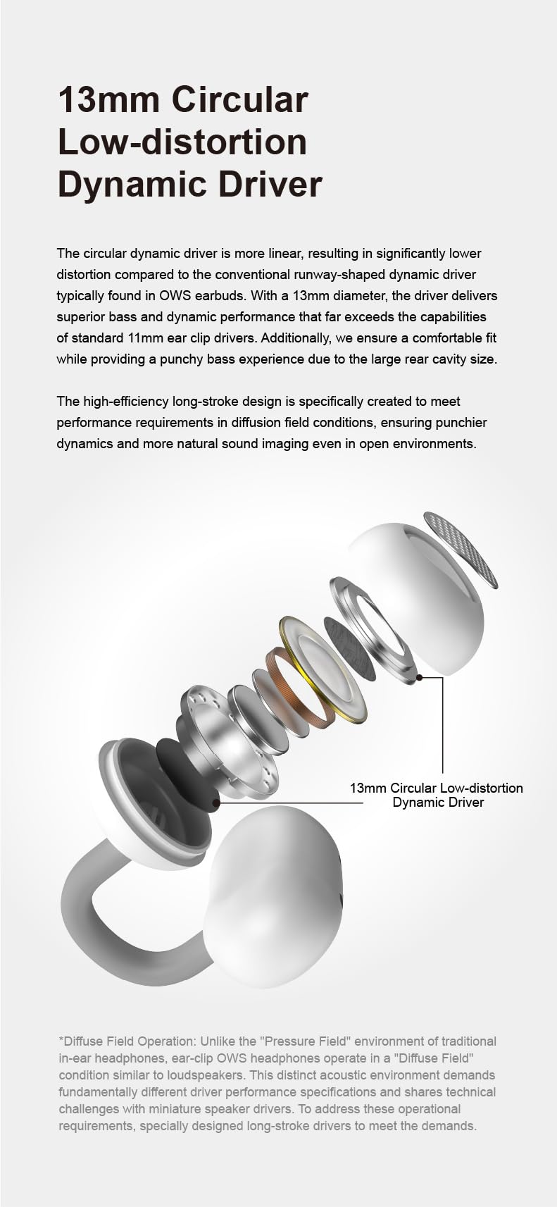 Moondrop Pill Open Ear Headphones OWS Hanging Earphones IPX4 Ear Clip Wireless Earbuds (Black) Black