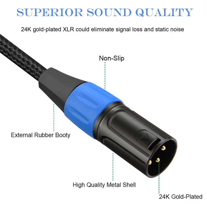 1/4 to XLR Cable, 1/4 inch (6.35 mm) TRS to XLR Male Stereo Balanced Quarter-inch TRS Nylon Braid Interconnect Cord Patch Cable - 15ft 15 feet