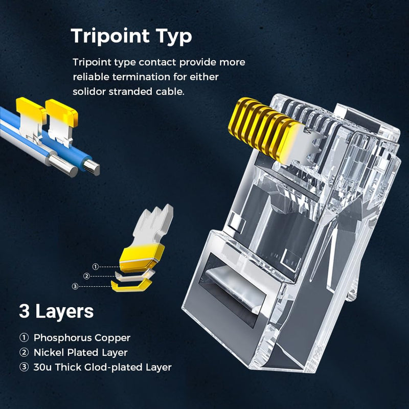 100-Pack RJ45 Cat6 Pass Through Connector RJ45 Modular Plugs for Solid or Stranded UTP Cable Unshielded 100-Pack