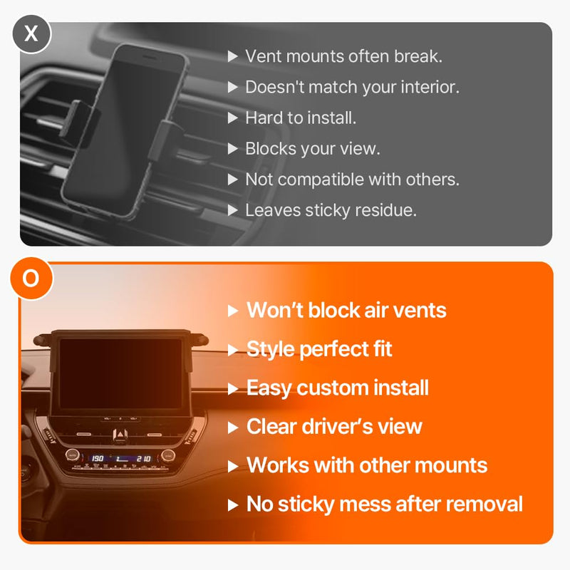 FICS Car Phone Holder for Toyota Corolla 2025, 2026 (E210, 10.5-Inch Screen) — Custom-Fit Center Display Mount, Factory-Style Design, No Adhesive, Stable Driving View FICS for Toyota Corolla 2025-2026 (E210, 10.5-Inch)