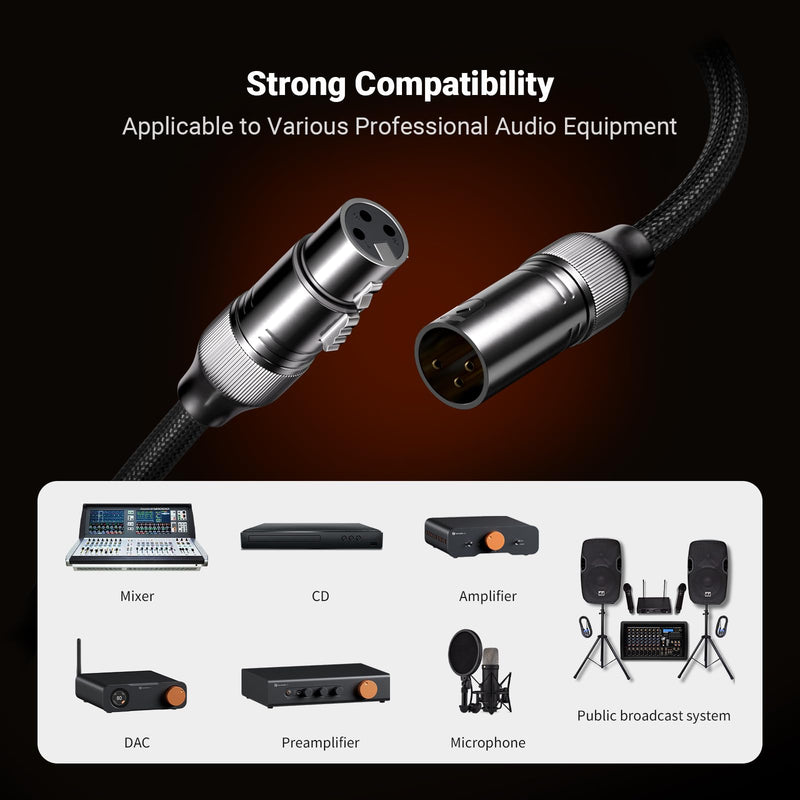 Fosi Audio XLR Cable 4ft, 2 Pack Cables for ZA3 ZD3 Amplifier DAC Preamp Microphone