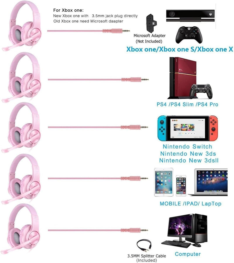 [AUSTRALIA] - H-10 Gaming Headset for PS4, Xbox One, PC, PS5, Nintendo Switch, Stereo Wired Noise Cancelling Over Ear Headphones with Mic for Kids Adults, Bass Surround, Soft Memory Earmuffs, Pink H-10 pink 