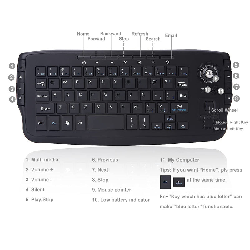 Fonicer Multimedia 2.4Ghz Wireless Mini Keyboard with Trackball Mouse Scroll Wheel for PCMacAndroid Tv Box, Remote Controller,X Structure, Black