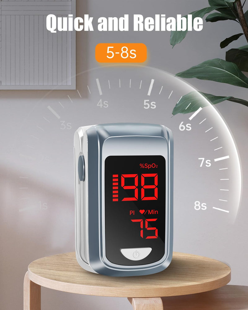 HOLFENRY Bluetooth Pulse Oximeter Finger Oximeter with App, Oxygen Saturation Meter Finger, Blood Oxygen Meter Finger for Heart Rate, Free App (Grey) gray