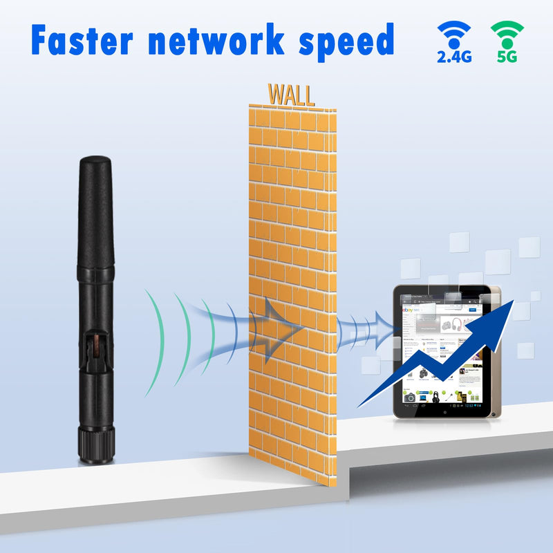 Eightwood Small WiFi Antenna Dual Band 2.4GHz 5GHz RP-SMA Antenna (2-Pack) | WiFi Antennas for PC Desktop Motherboard, PCIe WiFi Bluetooth Card, Wireless Router, Back Up Camera 2-pack antenna