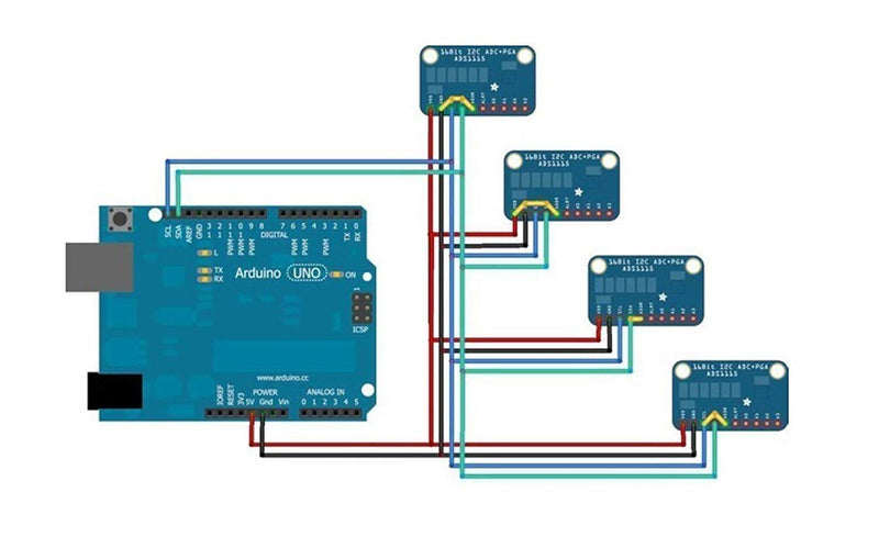 [AUSTRALIA] - Hailege 5 x 5 V / 3.3 V 8 Channel Level Converter IO Bidirectional Mutual Converter for Raspberry PI 